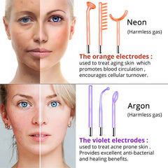 Darsonval Portable High Frequency Facial Machine Skin Therapy With 6 Neon & Argon Wands Remove Wrinkles.