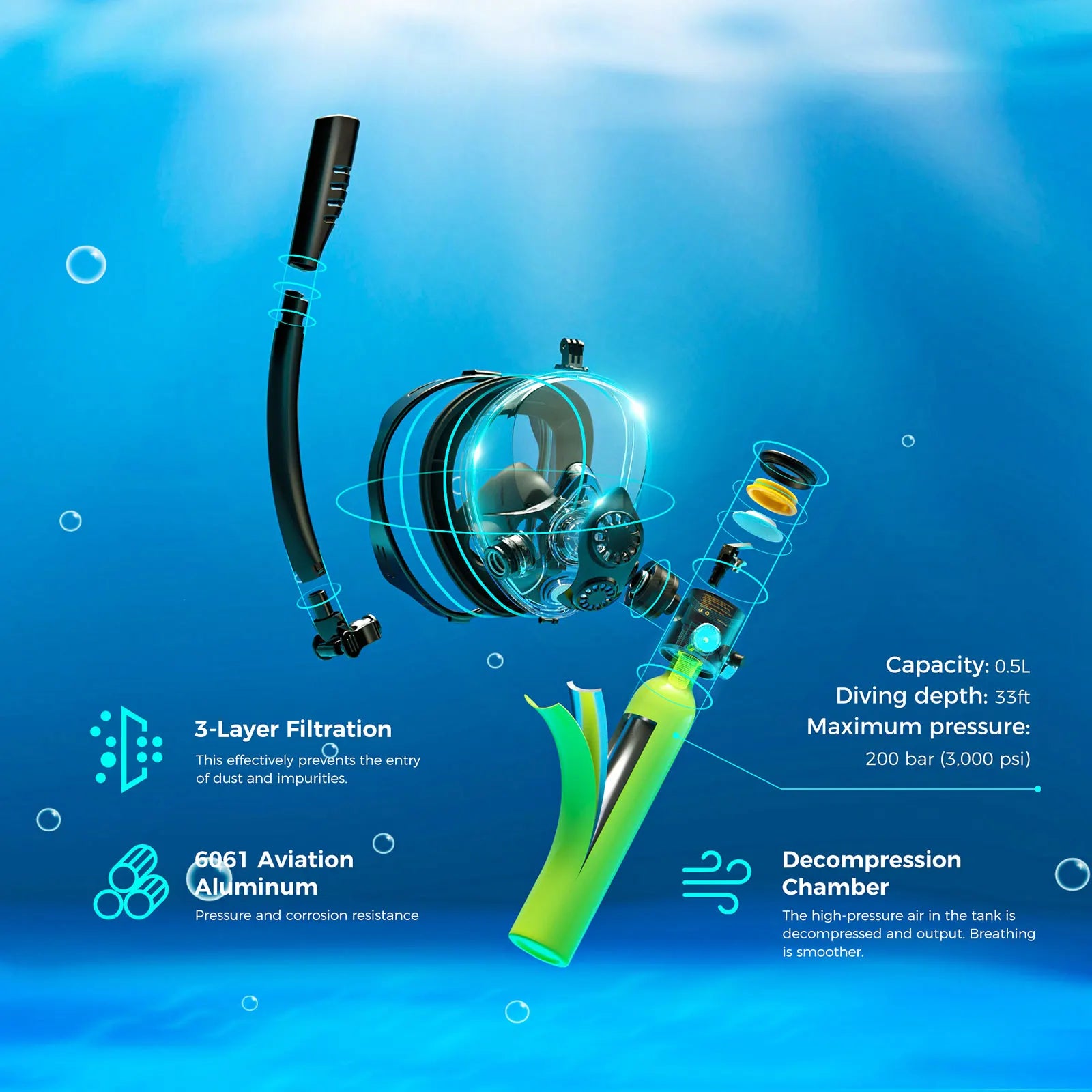 Tanque de buceo SMACO con máscara de buceo, puede proporcionar aproximadamente 6 minutos.