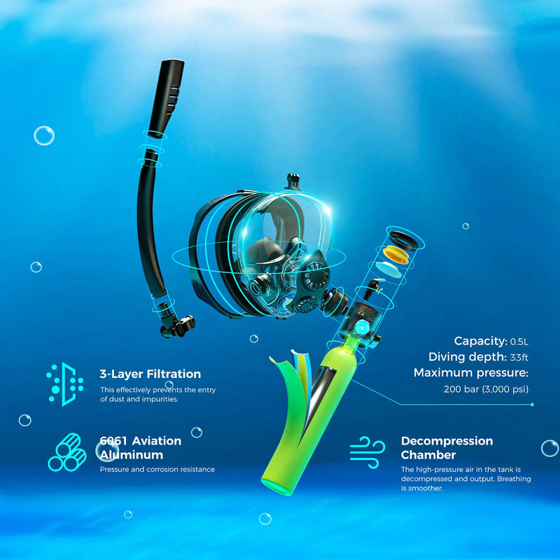 Tanque de buceo SMACO con máscara de buceo, puede proporcionar aproximadamente 6 minutos.