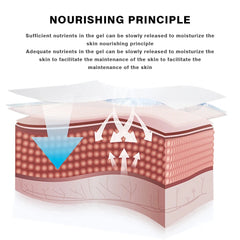 10/5Pair Reusable Anti-Wrinkle Aging Face .