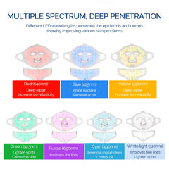 Foreverlily Face Neck Silicone LED Mask 7 Colors Light