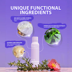 Hair Recognition Spray